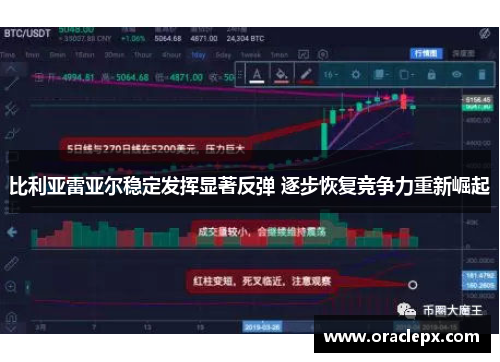比利亚雷亚尔稳定发挥显著反弹 逐步恢复竞争力重新崛起