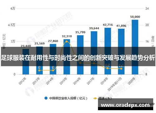 足球服装在耐用性与时尚性之间的创新突破与发展趋势分析