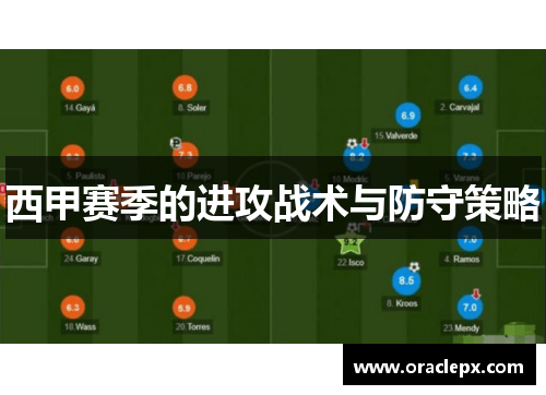 西甲赛季的进攻战术与防守策略